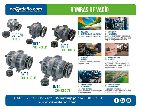 Bombas de vacío importadas de Brasil para equipos de ordeño — foto real