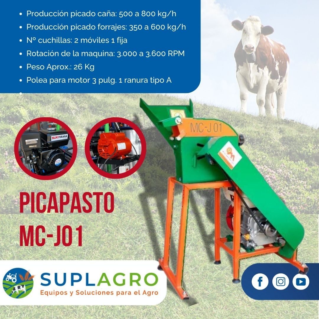 Picapasto MC-J01: sistema de corte con 2 cuchillas móviles y 1 fija